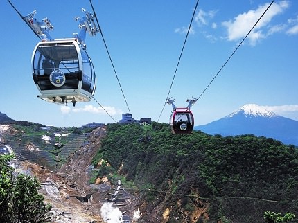 Day Day 4 : Hakone Tour - 